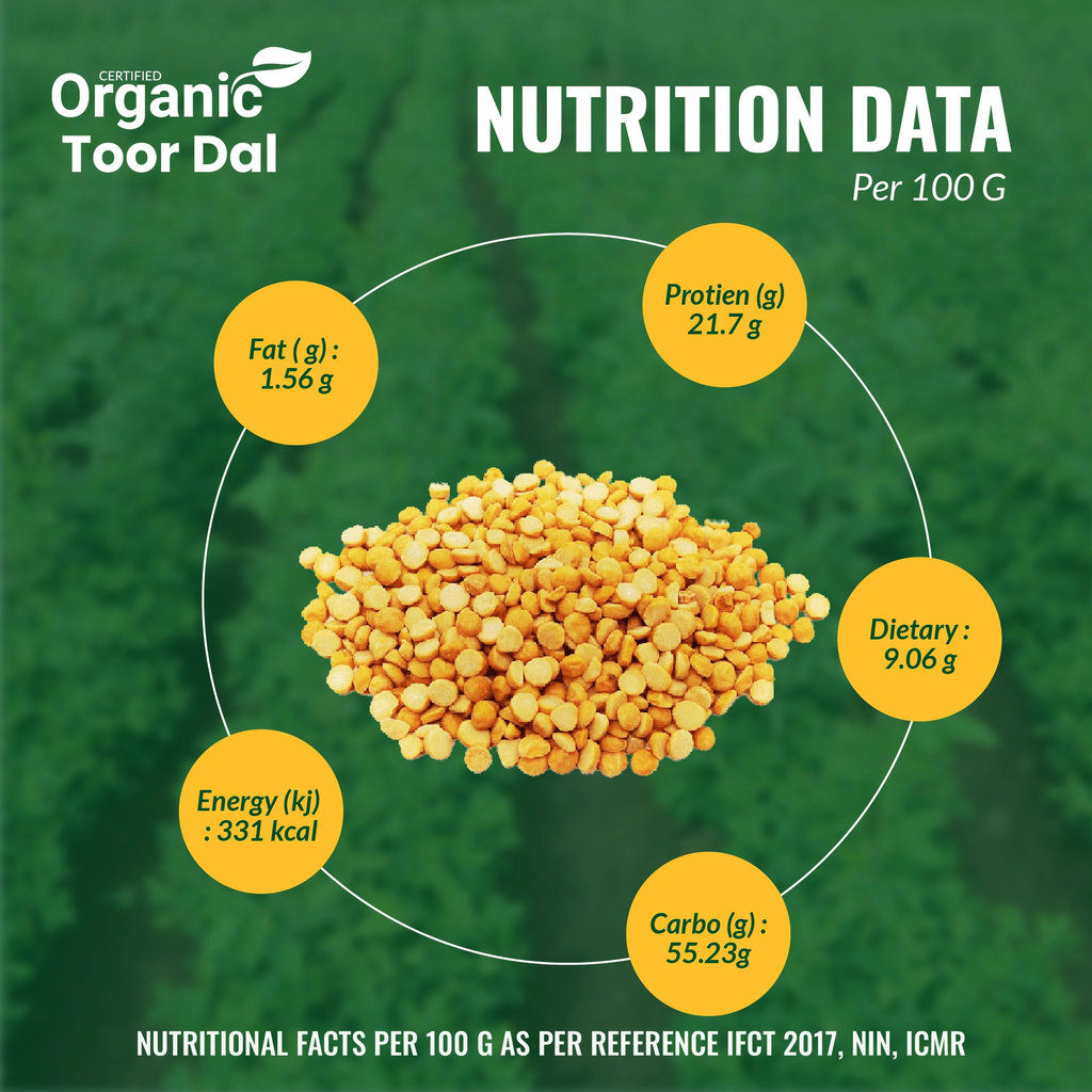 Organic Toor Dal /Arhar Dal / Split Pigeon Pea - 10 Kg ( Pack of 10 , 1 Kg , Unpolished) I Green Blossom